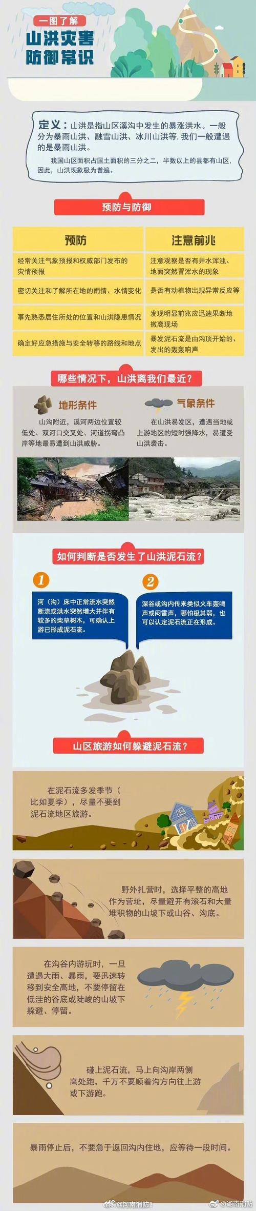 绵阳市盐亭天气预报,棉阳市盐亭县天气预报-第3张图片-柯迪百科 绵阳市盐亭天气预报,棉阳市盐亭县天气预报-第3张图片-柯迪百科