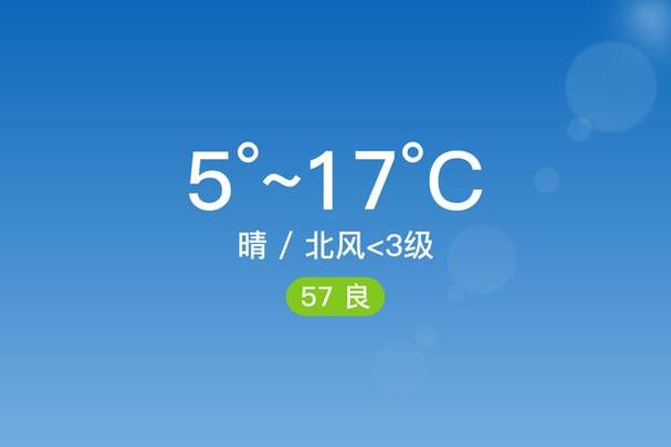 绵阳市盐亭天气预报,棉阳市盐亭县天气预报-第4张图片-柯迪百科 绵阳市盐亭天气预报,棉阳市盐亭县天气预报-第4张图片-柯迪百科