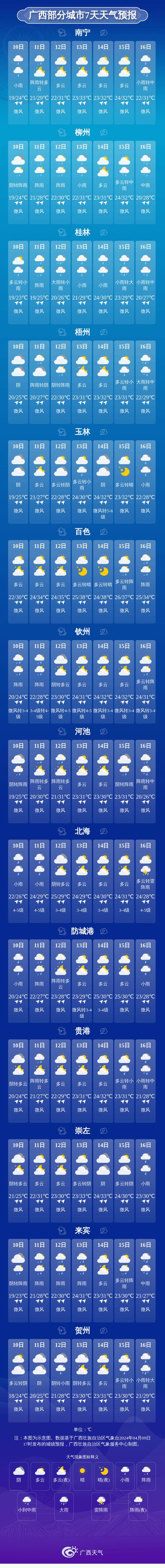 绵阳市盐亭天气预报,棉阳市盐亭县天气预报-第5张图片-柯迪百科 绵阳市盐亭天气预报,棉阳市盐亭县天气预报-第5张图片-柯迪百科