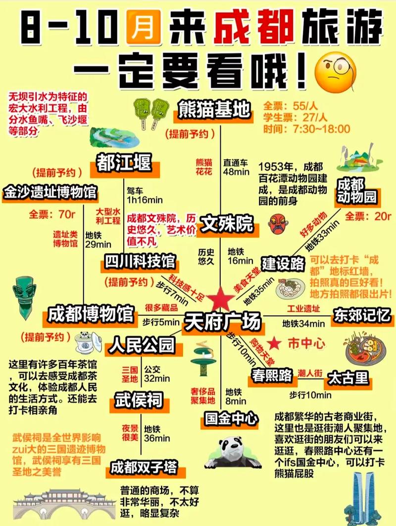 成都非物质文化遗产博览园,成都非物质文化遗产博览园好玩吗?-第2张图片-柯迪百科 成都非物质文化遗产博览园,成都非物质文化遗产博览园好玩吗?-第2张图片-柯迪百科