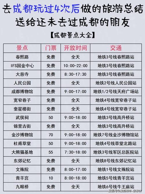 成都非物质文化遗产博览园,成都非物质文化遗产博览园好玩吗?-第3张图片-柯迪百科 成都非物质文化遗产博览园,成都非物质文化遗产博览园好玩吗?-第3张图片-柯迪百科