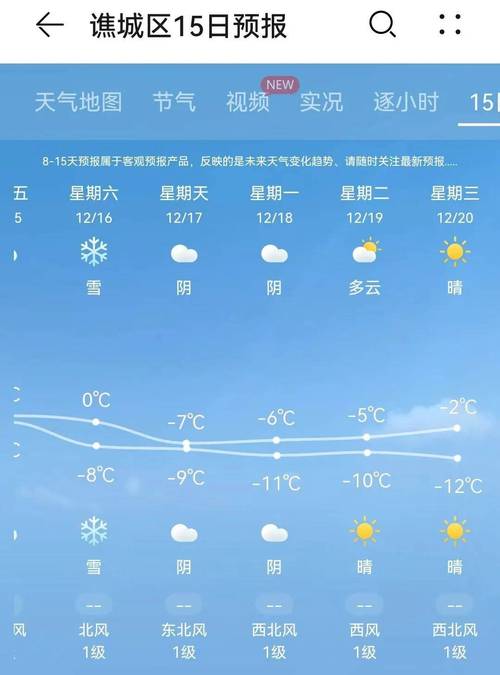 聊城明天天气如何，聊城天气明天啥天气？