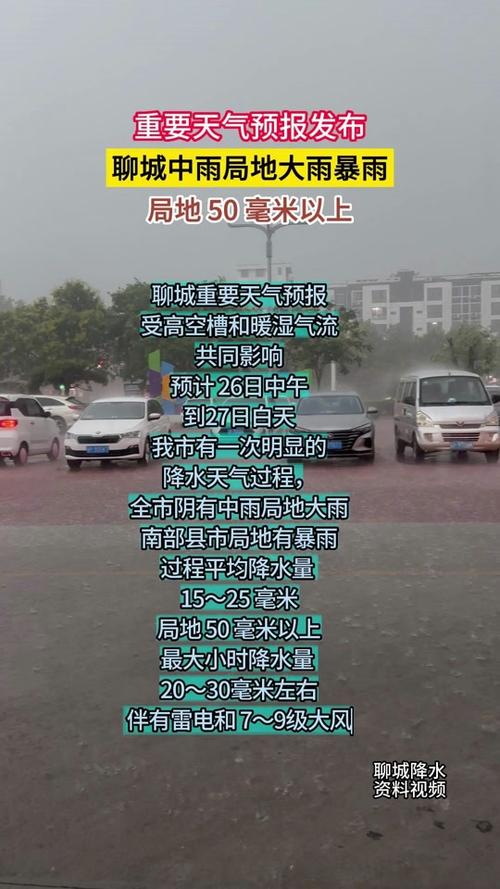 聊城明天天气如何，聊城天气明天啥天气？-第5张图片-柯迪百科