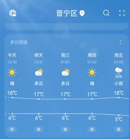 隆昌天气预报15号?隆昌天气15天?-第7张图片-柯迪百科 隆昌天气预报15号?隆昌天气15天?-第7张图片-柯迪百科