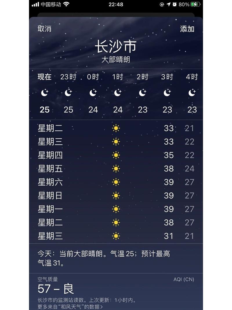 长沙明天天气气压?长沙明天的气温?-第3张图片-柯迪百科 长沙明天天气气压?长沙明天的气温?-第3张图片-柯迪百科