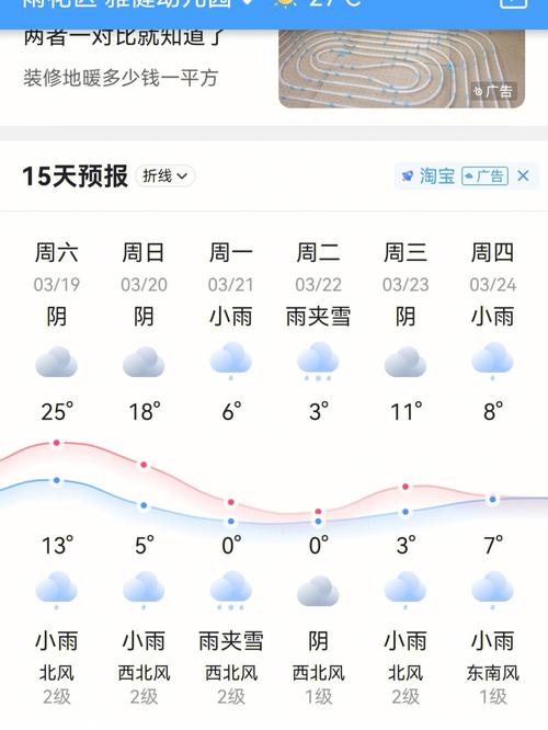 长沙明天天气气压?长沙明天的气温?-第6张图片-柯迪百科 长沙明天天气气压?长沙明天的气温?-第6张图片-柯迪百科