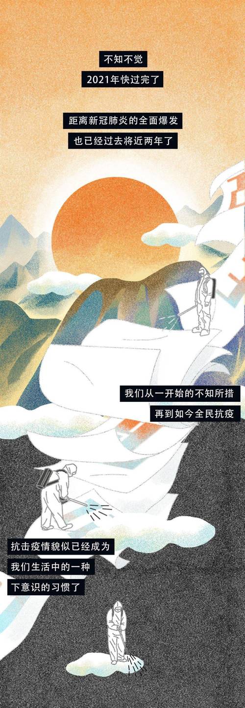 疫情前疫情后的自己，疫情前后的感受？-第6张图片-柯迪百科