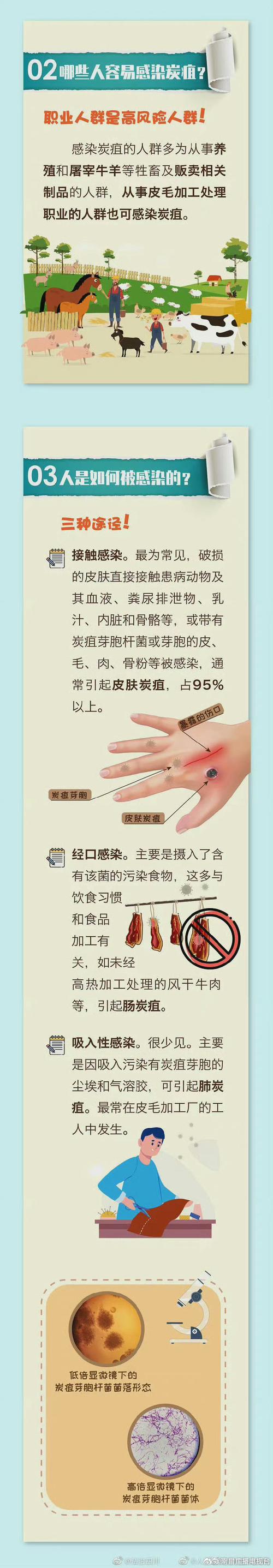 辽宁炭疽病疫情？辽宁肺炎疫情最新消息29人死亡？