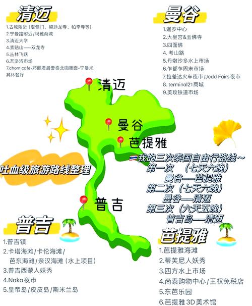 曼谷登革热疫情？曼谷登革热疫情最新？-第4张图片-柯迪百科
