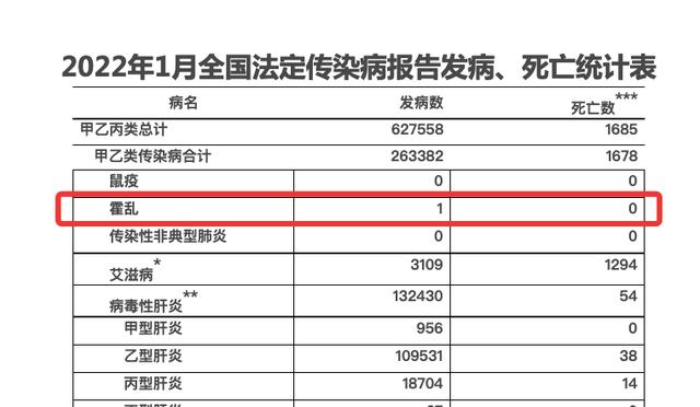 中国疫情期间的疫情变化?我国疫情变化?-第5张图片-柯迪百科 中国疫情期间的疫情变化?我国疫情变化?-第5张图片-柯迪百科