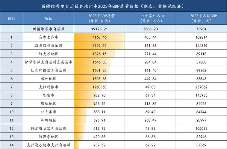 乌鲁木齐近来疫情?乌鲁木齐疫情物业费减免文件?-第8张图片-柯迪百科 乌鲁木齐近来疫情?乌鲁木齐疫情物业费减免文件?-第8张图片-柯迪百科