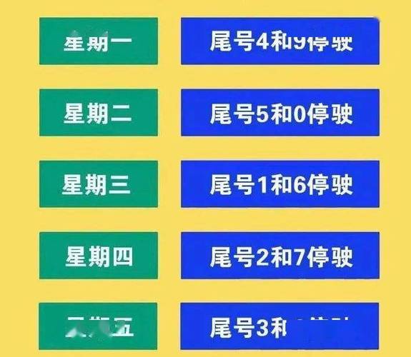 沧州限号查询最新?沧州限号查询系统?-第1张图片-柯迪百科 沧州限号查询最新?沧州限号查询系统?-第1张图片-柯迪百科