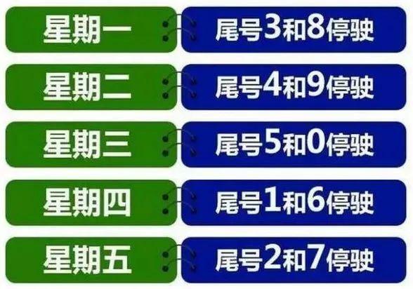 沧州限号查询最新?沧州限号查询系统?-第3张图片-柯迪百科 沧州限号查询最新?沧州限号查询系统?-第3张图片-柯迪百科
