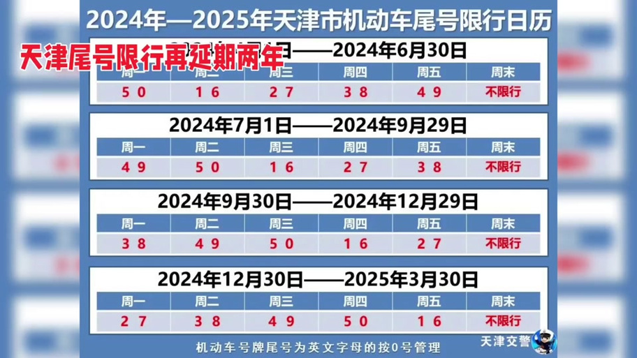 沧州限号查询最新?沧州限号查询系统?-第7张图片-柯迪百科 沧州限号查询最新?沧州限号查询系统?-第7张图片-柯迪百科
