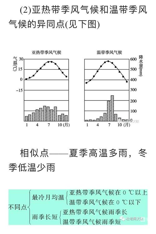 加尔各答11月天气,加格达奇11月天气预报-第1张图片-柯迪百科 加尔各答11月天气,加格达奇11月天气预报-第1张图片-柯迪百科