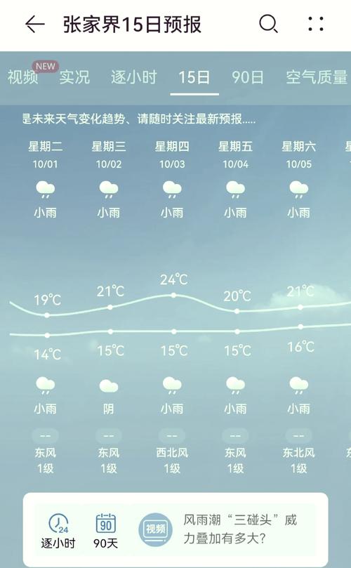 甘肃天气预报一览表,甘肃天气预报20天查询-第2张图片-柯迪百科 甘肃天气预报一览表,甘肃天气预报20天查询-第2张图片-柯迪百科