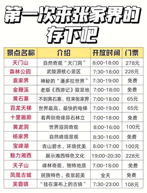 甘肃天气预报一览表,甘肃天气预报20天查询-第3张图片-柯迪百科 甘肃天气预报一览表,甘肃天气预报20天查询-第3张图片-柯迪百科