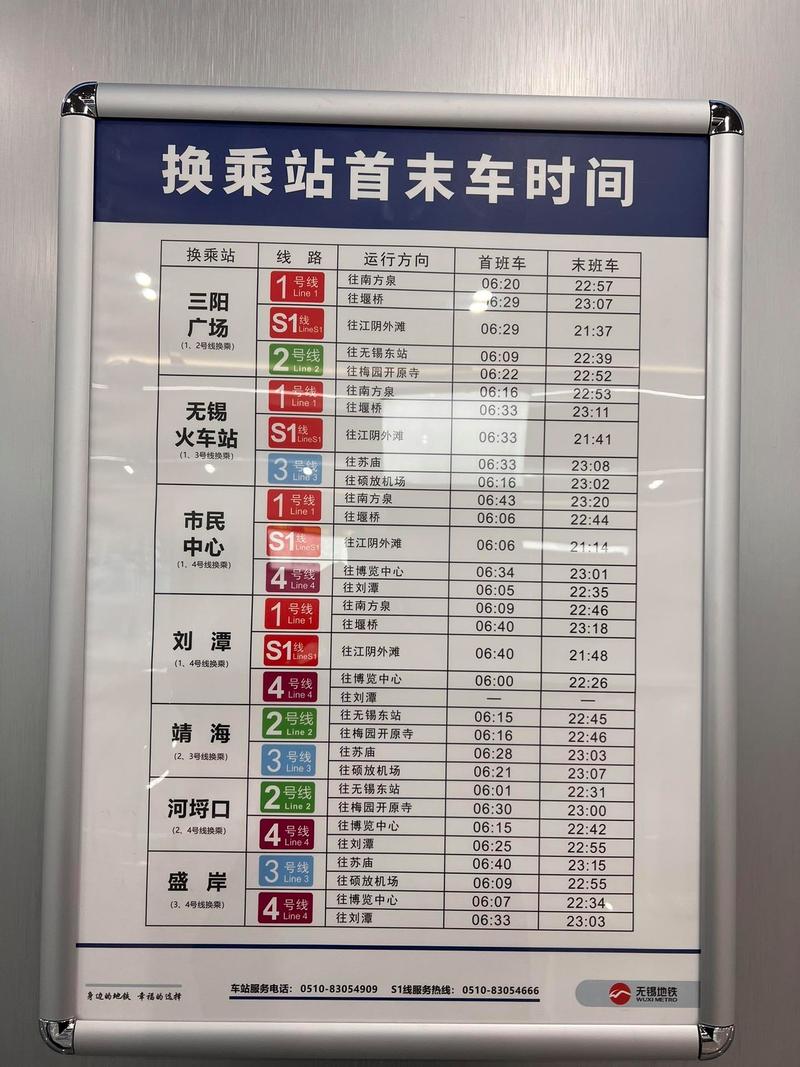 无锡地铁一号线,无锡地铁一号线全程线路图-第3张图片-柯迪百科 无锡地铁一号线,无锡地铁一号线全程线路图-第3张图片-柯迪百科