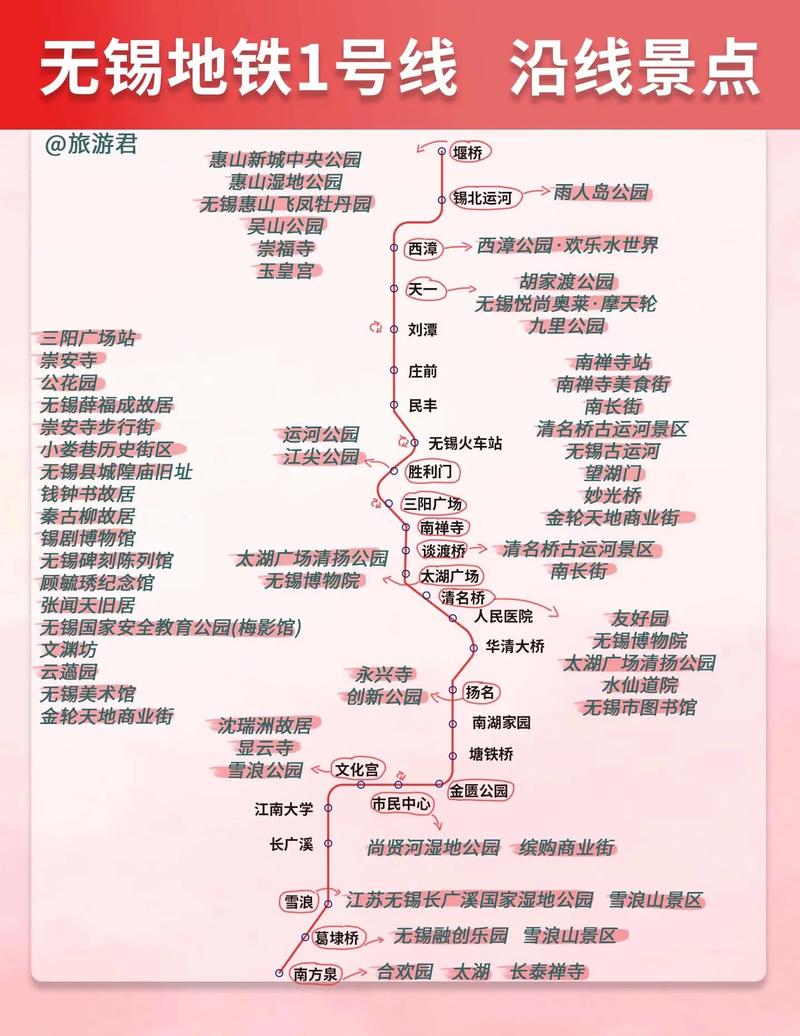 无锡地铁一号线,无锡地铁一号线全程线路图-第7张图片-柯迪百科 无锡地铁一号线,无锡地铁一号线全程线路图-第7张图片-柯迪百科