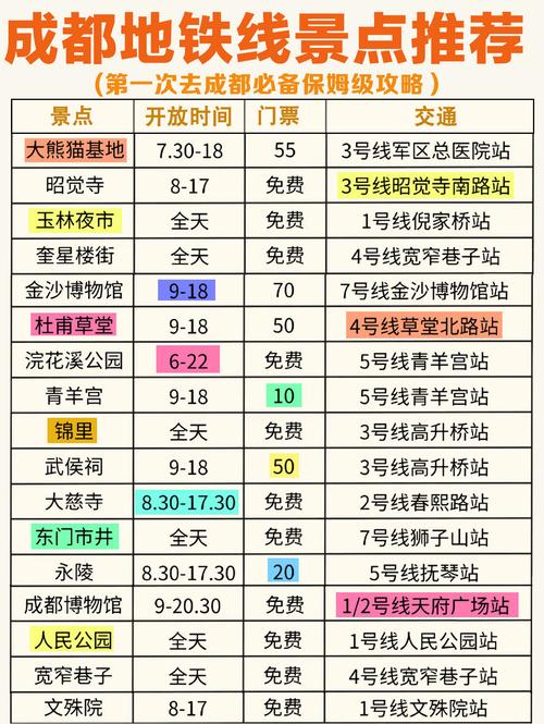 成都限号时间?成都限号时间最新规定?-第4张图片-柯迪百科 成都限号时间?成都限号时间最新规定?-第4张图片-柯迪百科