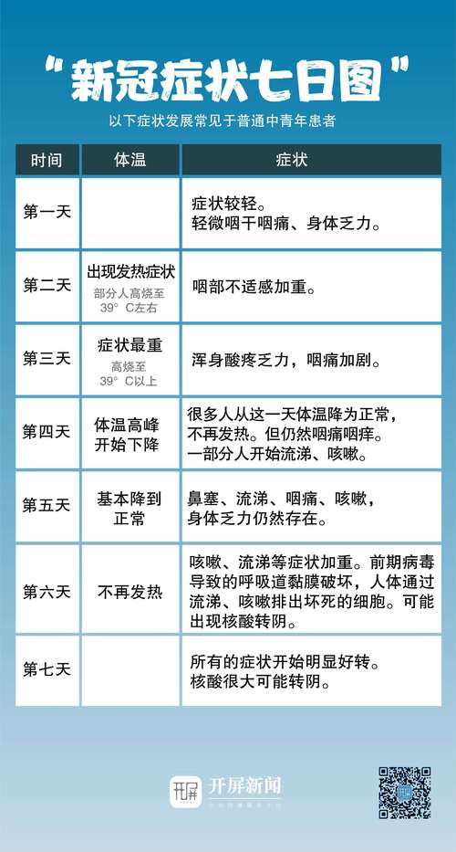 世界疫情发现疫情的国家?世界疫情发现疫情的国家有几个?-第6张图片-柯迪百科 世界疫情发现疫情的国家?世界疫情发现疫情的国家有几个?-第6张图片-柯迪百科
