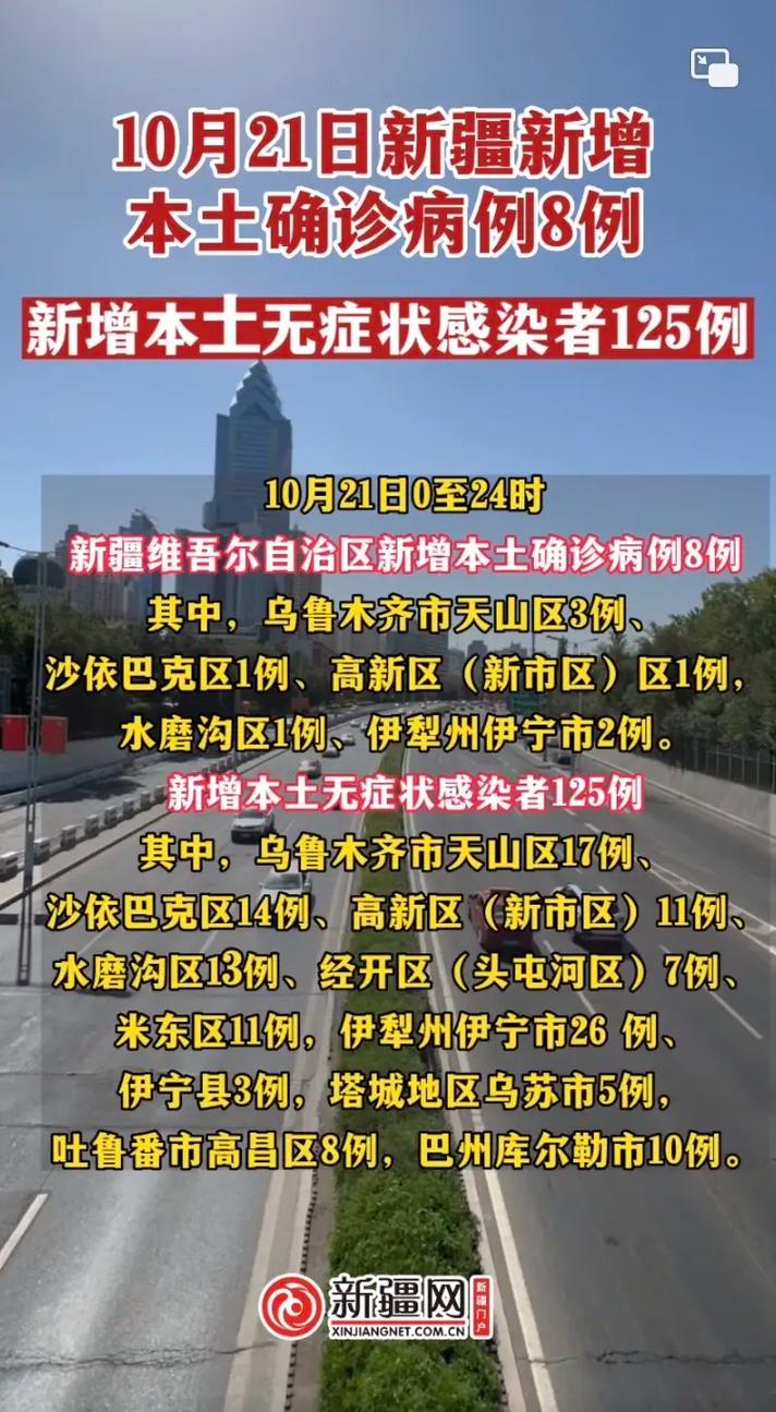 新疆疫情最新消息,新疆疫情最新消息1小时内-第1张图片-柯迪百科 新疆疫情最新消息,新疆疫情最新消息1小时内-第1张图片-柯迪百科