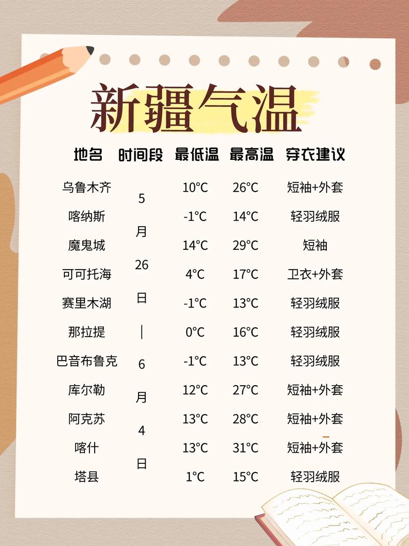 新疆疫情最新消息,新疆疫情最新消息1小时内-第2张图片-柯迪百科 新疆疫情最新消息,新疆疫情最新消息1小时内-第2张图片-柯迪百科