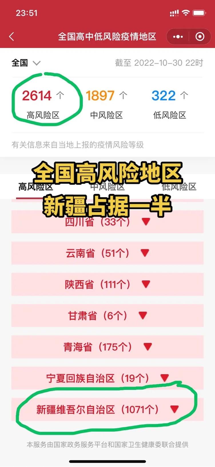 新疆疫情最新消息,新疆疫情最新消息1小时内-第3张图片-柯迪百科 新疆疫情最新消息,新疆疫情最新消息1小时内-第3张图片-柯迪百科
