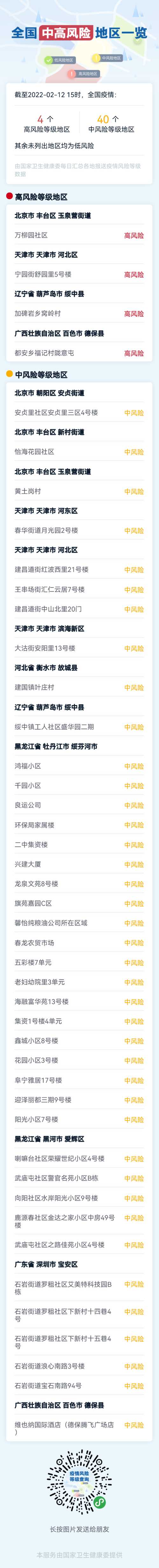 捐款绥芬河疫情,绥芬河战疫-第1张图片-柯迪百科 捐款绥芬河疫情,绥芬河战疫-第1张图片-柯迪百科