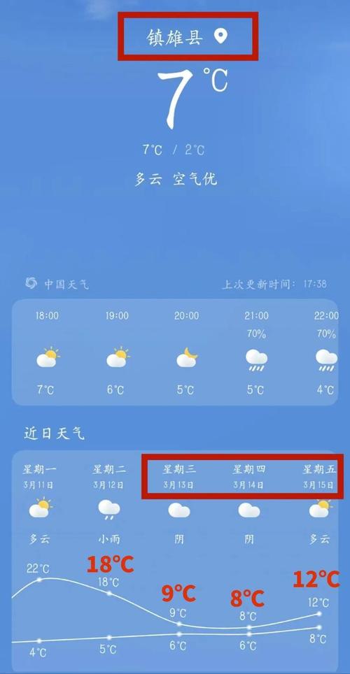 文山天气预报下载?文山地区天气预报?-第4张图片-柯迪百科 文山天气预报下载?文山地区天气预报?-第4张图片-柯迪百科