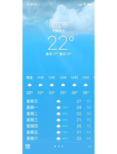 文山天气预报下载?文山地区天气预报?-第6张图片-柯迪百科 文山天气预报下载?文山地区天气预报?-第6张图片-柯迪百科
