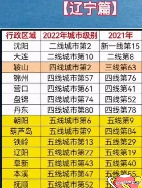 辽宁疫情复工后疫情分析,辽宁疫情复工后疫情分析图?-第3张图片-柯迪百科 辽宁疫情复工后疫情分析,辽宁疫情复工后疫情分析图?-第3张图片-柯迪百科