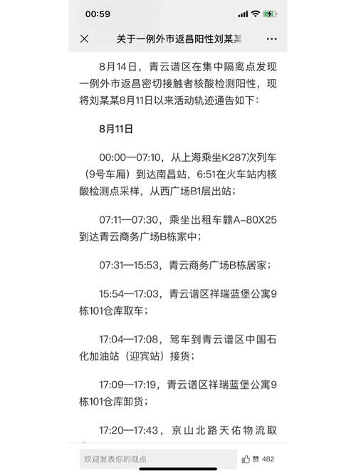 辽宁疫情复工后疫情分析,辽宁疫情复工后疫情分析图?-第6张图片-柯迪百科 辽宁疫情复工后疫情分析,辽宁疫情复工后疫情分析图?-第6张图片-柯迪百科