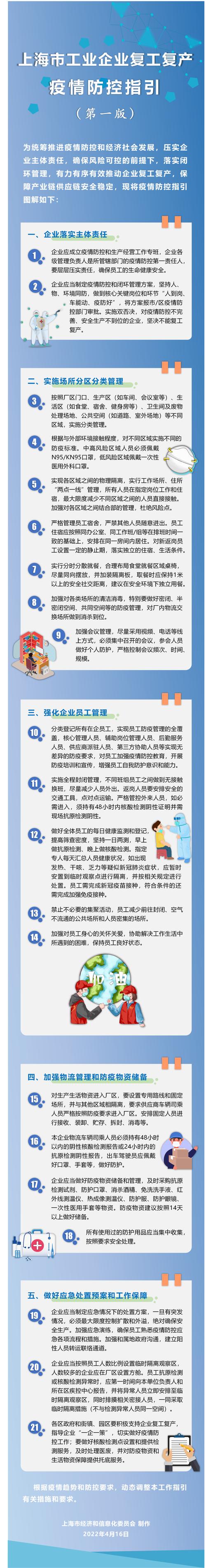 辽宁疫情复工后疫情分析,辽宁疫情复工后疫情分析图?-第7张图片-柯迪百科 辽宁疫情复工后疫情分析,辽宁疫情复工后疫情分析图?-第7张图片-柯迪百科