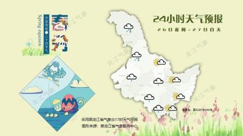 黑河天气预警通知?黑河天气预报3天预报?-第6张图片-柯迪百科 黑河天气预警通知?黑河天气预报3天预报?-第6张图片-柯迪百科
