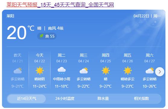 烟台莱州天气多云，山东烟台莱州天气预报今天白天