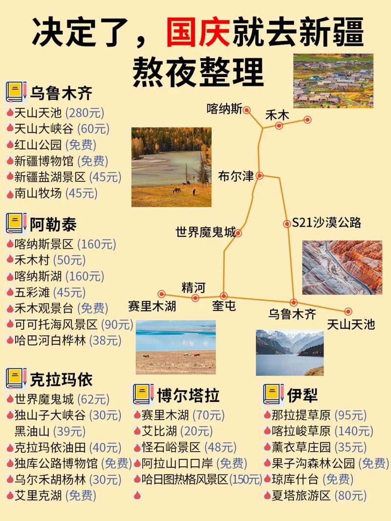 克拉玛依9月份天气?克拉玛依近一个月天气?-第1张图片-柯迪百科 克拉玛依9月份天气?克拉玛依近一个月天气?-第1张图片-柯迪百科
