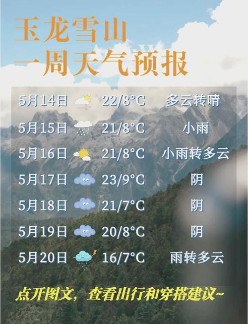 克拉玛依9月份天气?克拉玛依近一个月天气?-第2张图片-柯迪百科 克拉玛依9月份天气?克拉玛依近一个月天气?-第2张图片-柯迪百科