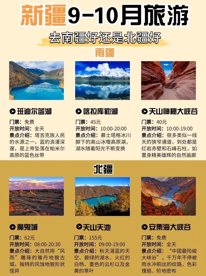 克拉玛依9月份天气?克拉玛依近一个月天气?-第3张图片-柯迪百科 克拉玛依9月份天气?克拉玛依近一个月天气?-第3张图片-柯迪百科