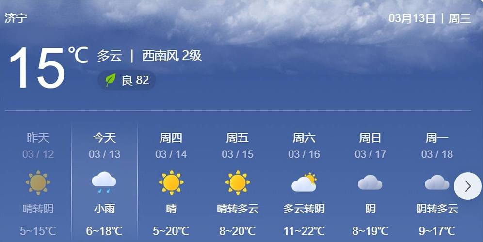济宁市未来一周天气,济宁未来几天天气预报-第3张图片-柯迪百科 济宁市未来一周天气,济宁未来几天天气预报-第3张图片-柯迪百科