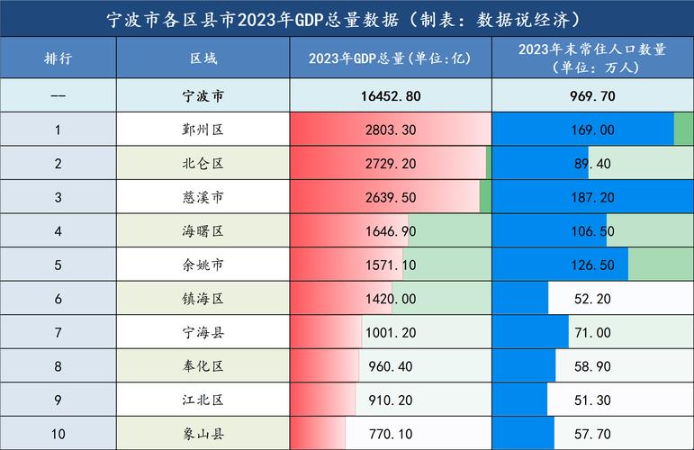 宁波海曙天气15天,宁波海曙一周天气预报?-第4张图片-柯迪百科 宁波海曙天气15天,宁波海曙一周天气预报?-第4张图片-柯迪百科