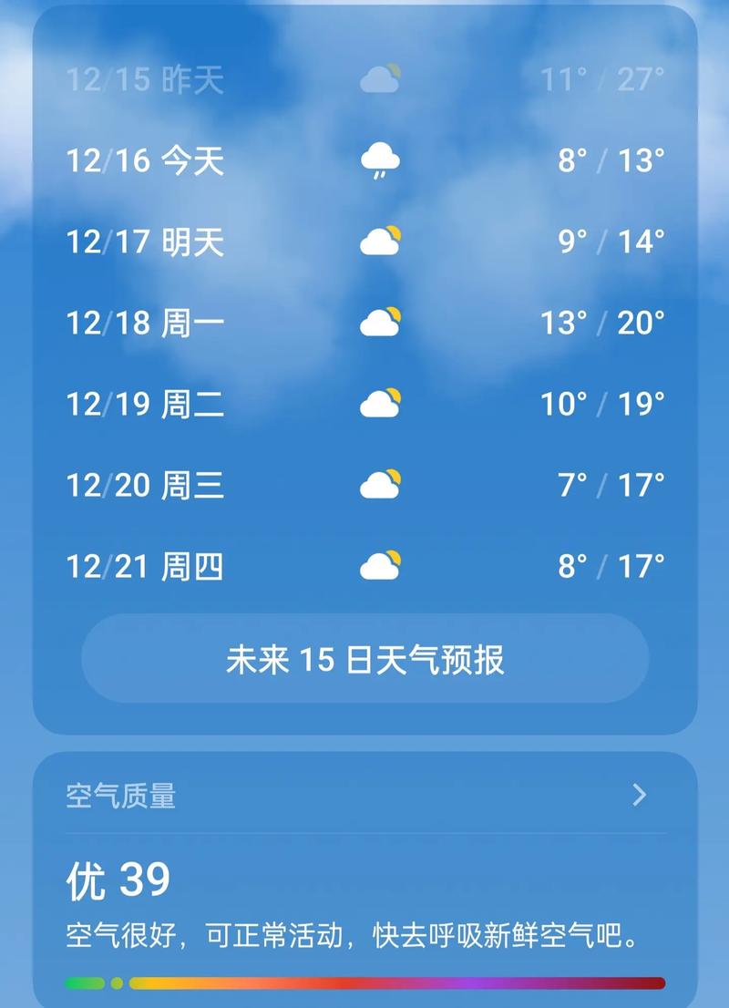 宁波海曙天气15天,宁波海曙一周天气预报?-第6张图片-柯迪百科 宁波海曙天气15天,宁波海曙一周天气预报?-第6张图片-柯迪百科