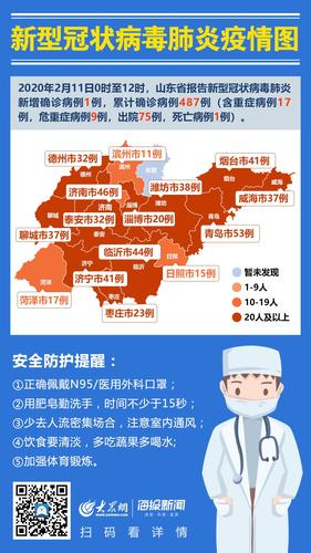 新冠疫情到树的疫情的简单介绍-第1张图片-柯迪百科 新冠疫情到树的疫情的简单介绍-第1张图片-柯迪百科