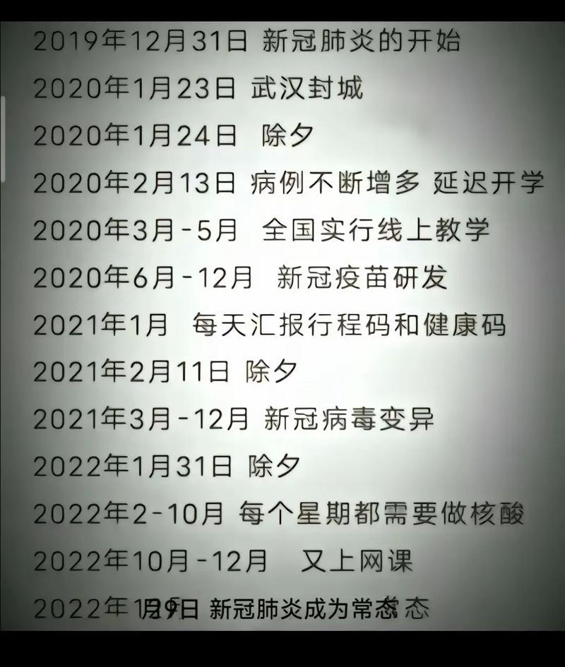 新冠疫情到树的疫情的简单介绍-第3张图片-柯迪百科 新冠疫情到树的疫情的简单介绍-第3张图片-柯迪百科