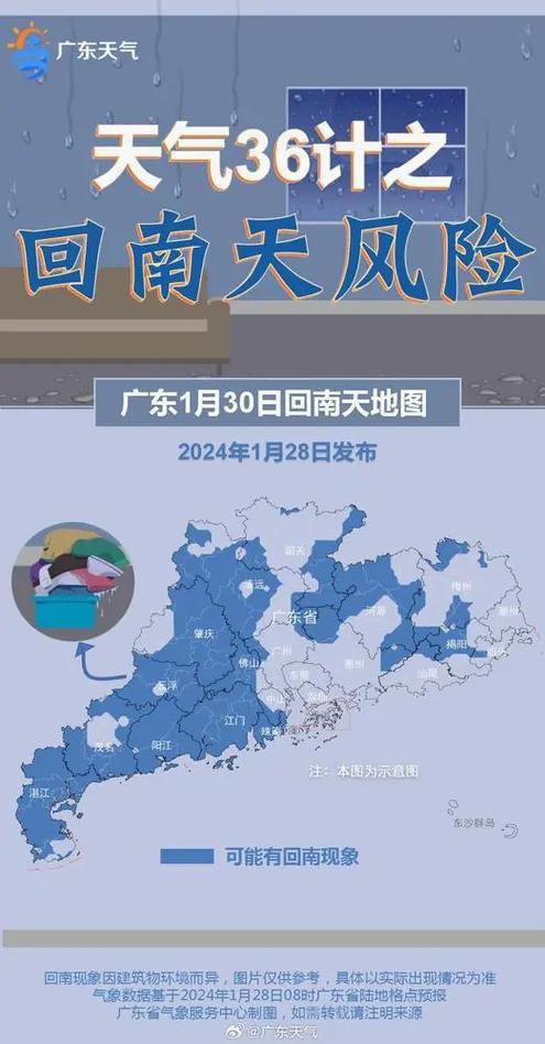 云浮市区天气预报,云浮天气预警?-第3张图片-柯迪百科 云浮市区天气预报,云浮天气预警?-第3张图片-柯迪百科