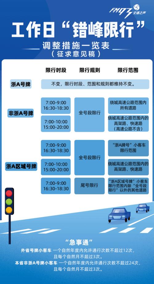 限号?限号处罚规定及扣分标准?-第4张图片-柯迪百科 限号?限号处罚规定及扣分标准?-第4张图片-柯迪百科