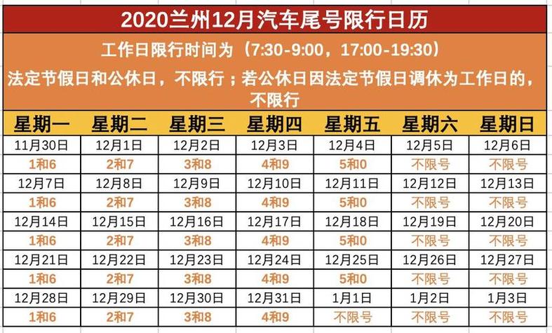 限号?限号处罚规定及扣分标准?-第6张图片-柯迪百科 限号?限号处罚规定及扣分标准?-第6张图片-柯迪百科