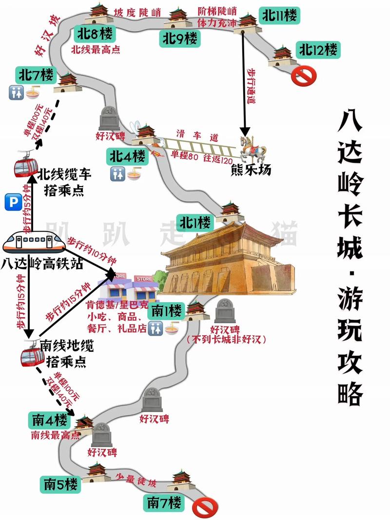 怎么去长城，怎么去长城最快最方便-第6张图片-柯迪百科
