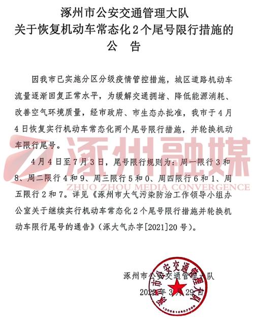 涿州限号2025年3月最新限号，涿州2020年限号查询？