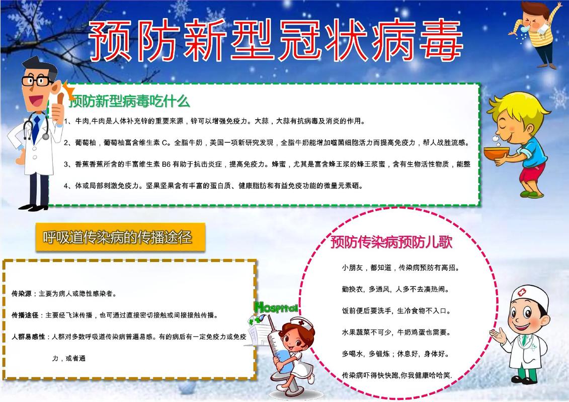 大学校园疫情防控?大学院校疫情防控?-第5张图片-柯迪百科 大学校园疫情防控?大学院校疫情防控?-第5张图片-柯迪百科